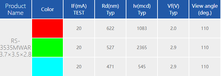 RS-3535MWAR-1.png