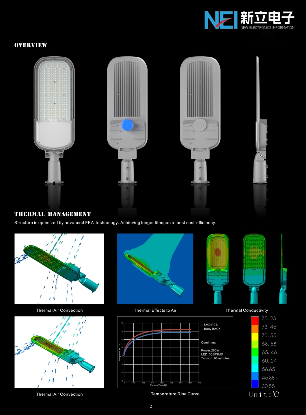 XL-GR-10A Solar Street Lights (3)